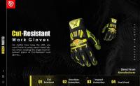Mechmates | Safety Gloves Suppliers image 1